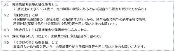 対象となるか判定の注釈