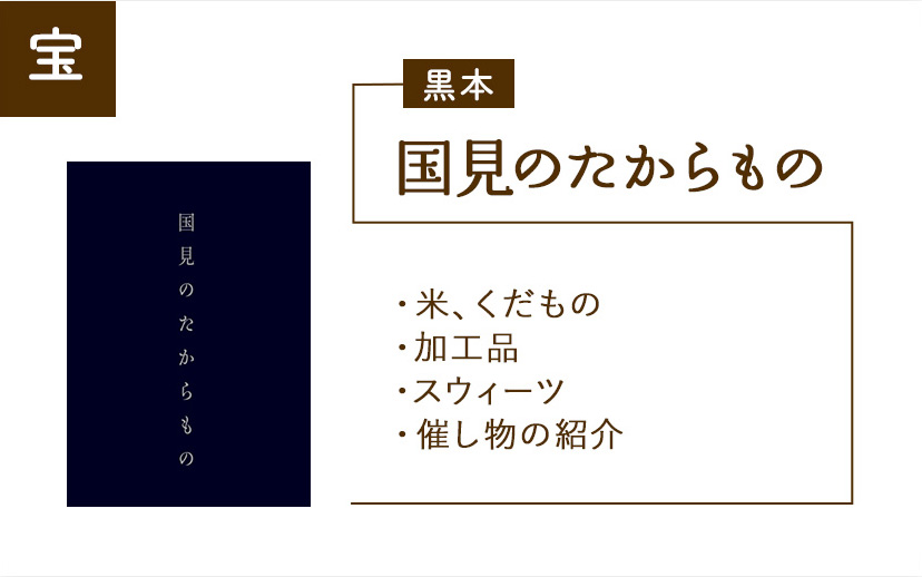 国見のたからもの